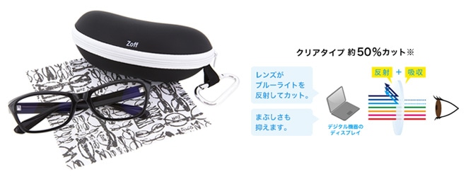 Zoff PC Web限定モデル(ゾフ ピーシー ウェブゲンテイモデル)
